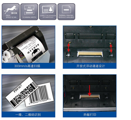 BS-UL088II A6����Ƕ��ʽ����x