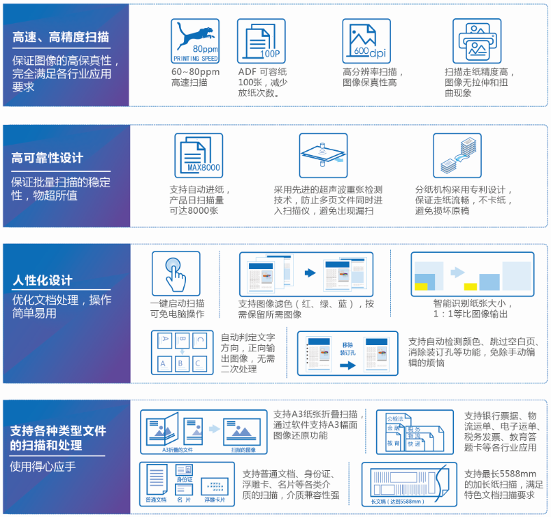 BSC-5280 A4�����ęn����x